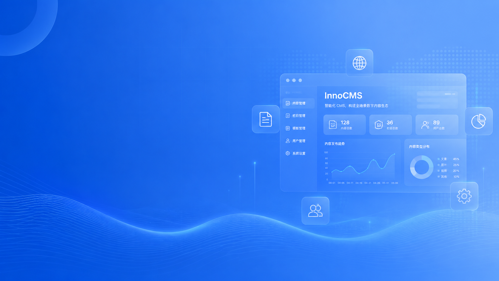 InnoCMS